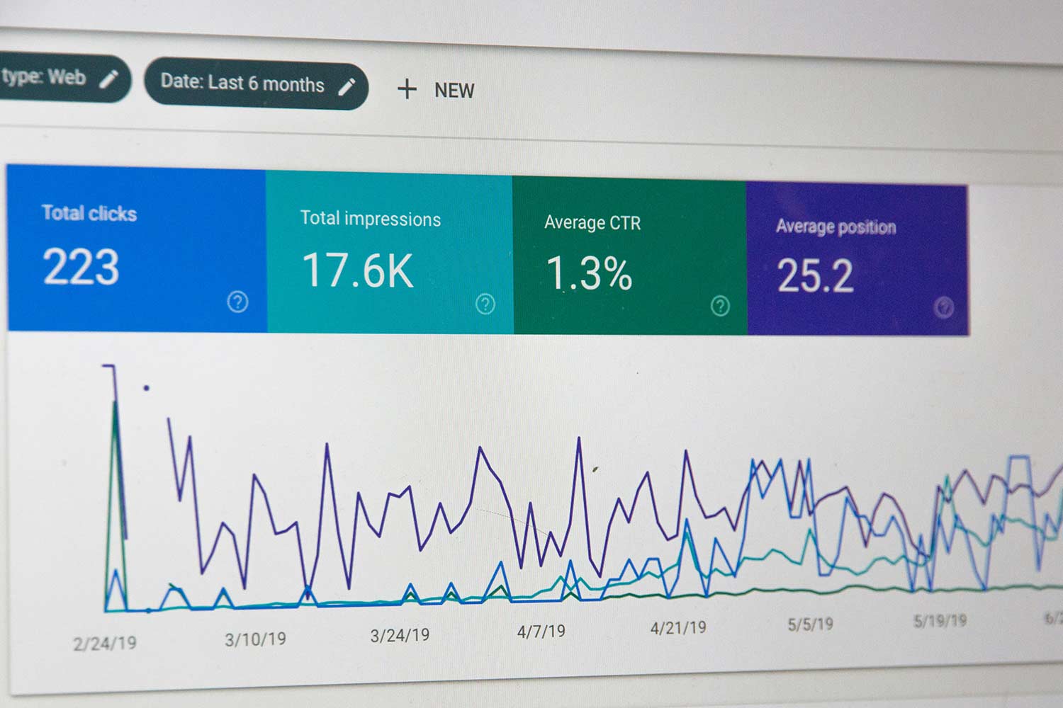 Google for nonprofit